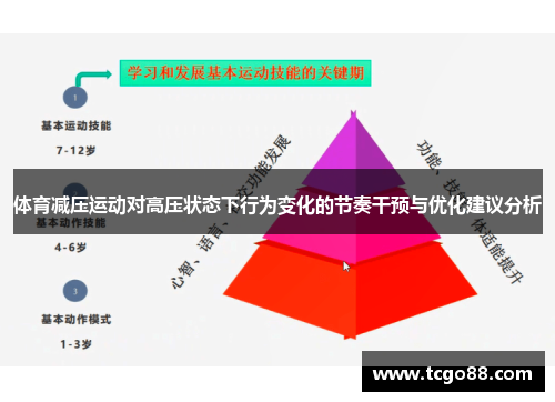 体育减压运动对高压状态下行为变化的节奏干预与优化建议分析