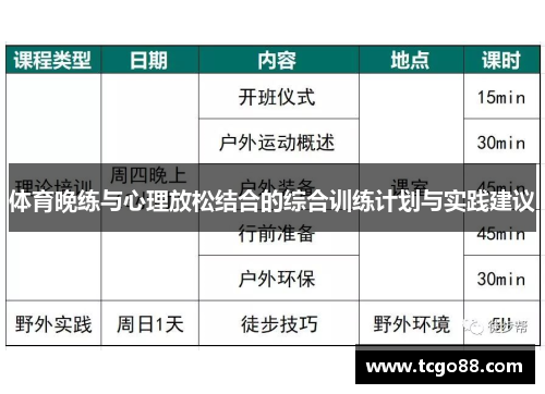 体育晚练与心理放松结合的综合训练计划与实践建议