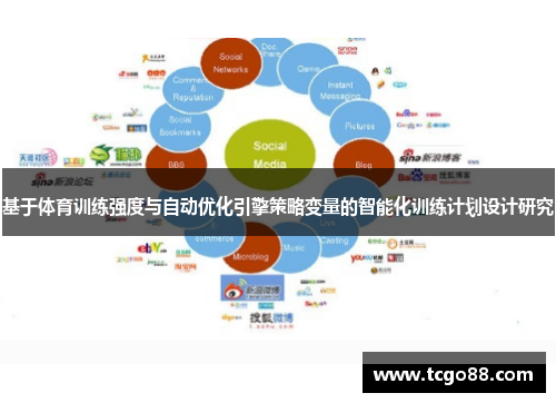 基于体育训练强度与自动优化引擎策略变量的智能化训练计划设计研究